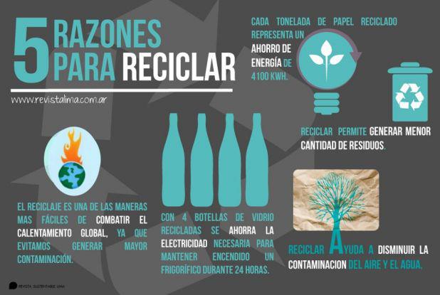 INFORMACION SOBRE EL RECICLAJE informacion sobre el reciclaje: