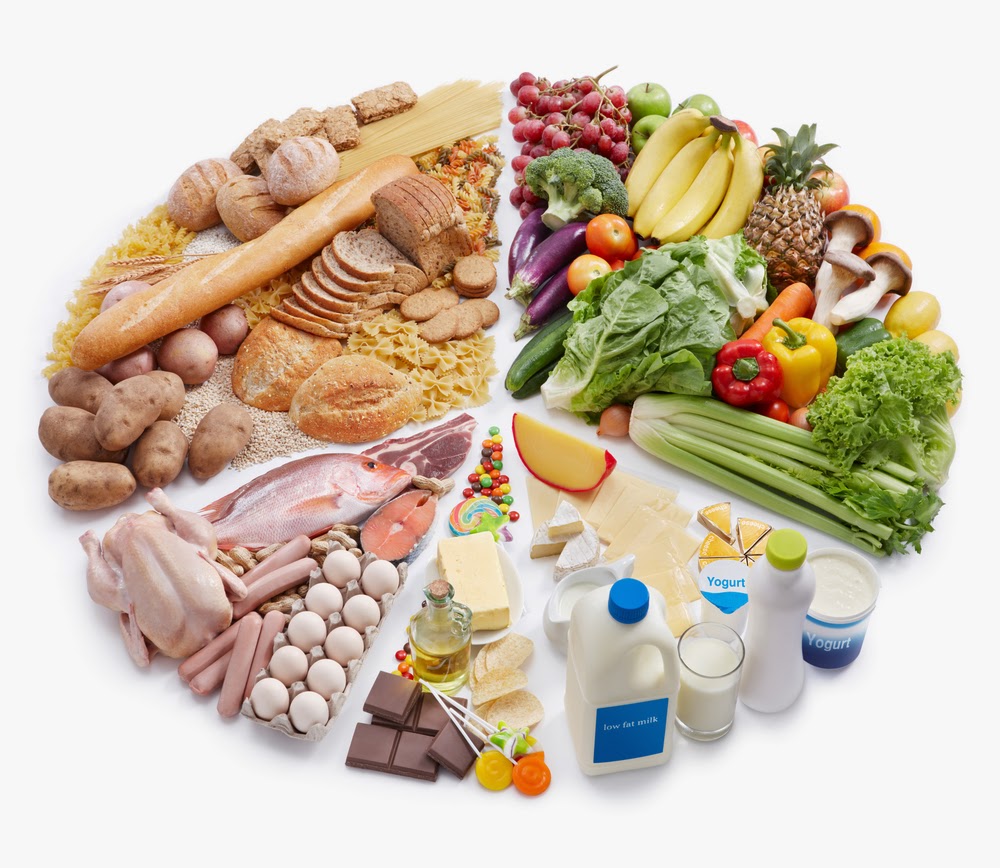B1 vitamini (THİAMİNE) faydaları ve etkileri B1 vitamini (THİAMİNE) faydaları ve etkileri