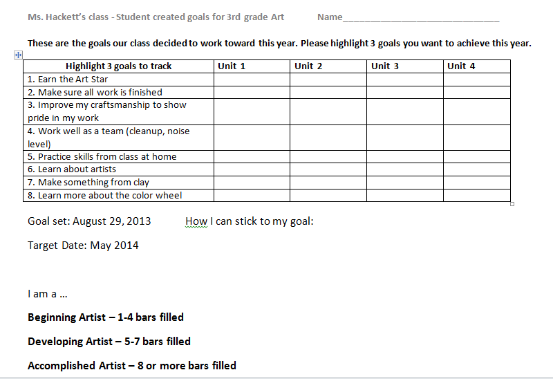 Mrs. Knight's Smartest Artists Studentcreated goals for art