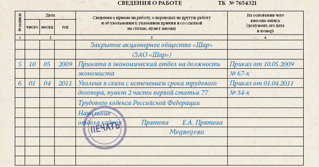 Сроки расчета при увольнении по срочному трудовому договору 8. эмоциональное (психологическое) состояние как признак субъективной