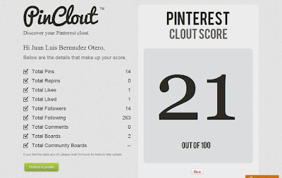 Mide tu influencia en Pinterest, PinClout Mide tu influencia en Pinterest, PinClout