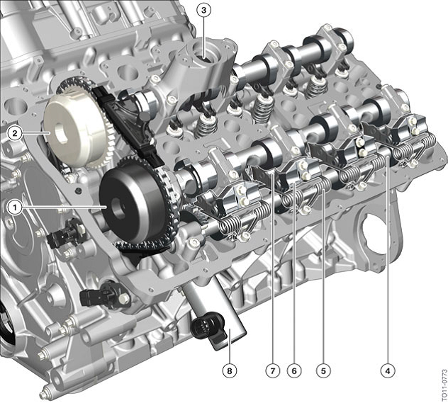 F10 M5 Car Blog Valvetrain