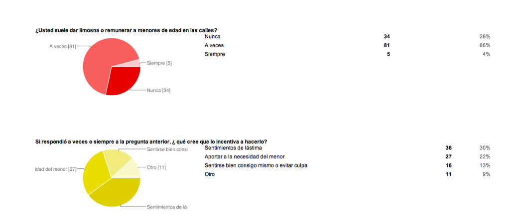 preguntas hipoteticas en derecho grupo 16 sociolog 237 a jur 237 dica preguntas hipoteticas en derecho grupo 16 sociolog 237 a jur 237 dica