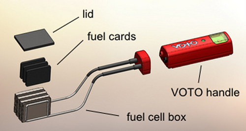 01-Components-Fire-Fuel-Cell-Point-Source-Power-Craig-Jacobson