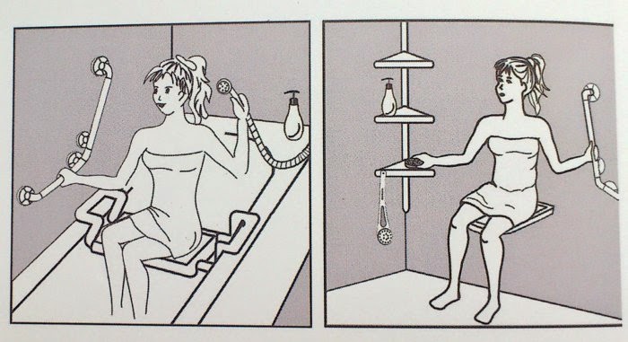 Куда Ставить Вибратор