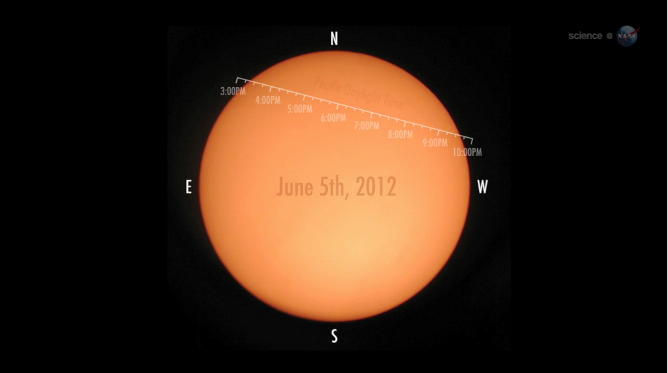 DEEP BLUE HOME TRANSIT OF VENUS EXPLAINED