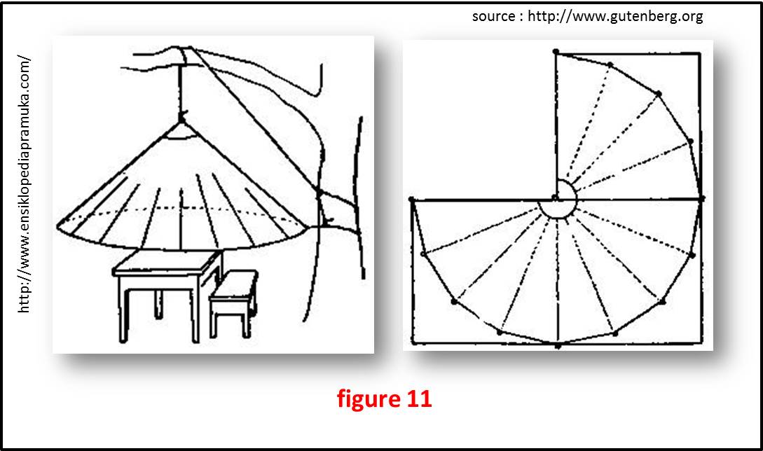 Figur+tenda+11.jpg