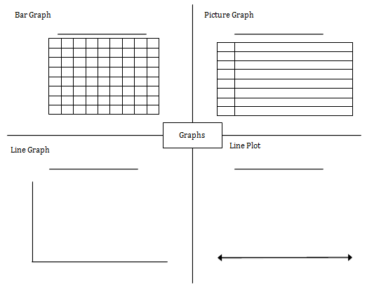 Math Workshop Adventures: Bar Graph, Line Graph, Line Plot ...
