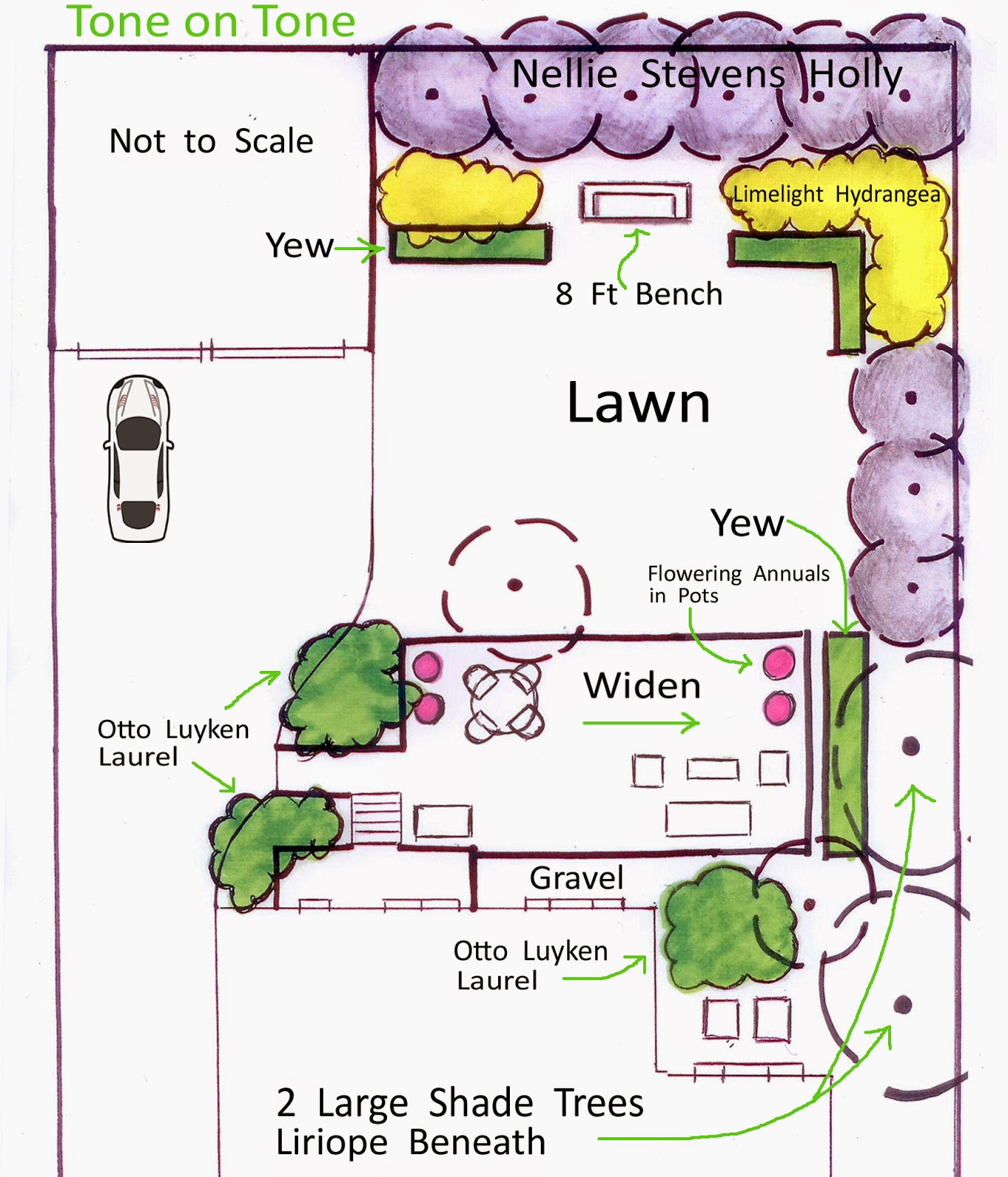 Tone on Tone - Interior & Garden Design: A Garden Design Plan