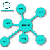 Pangalan.com Review - Cheap Domains in Philippines
