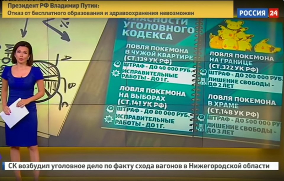 закон ловли закон ловли