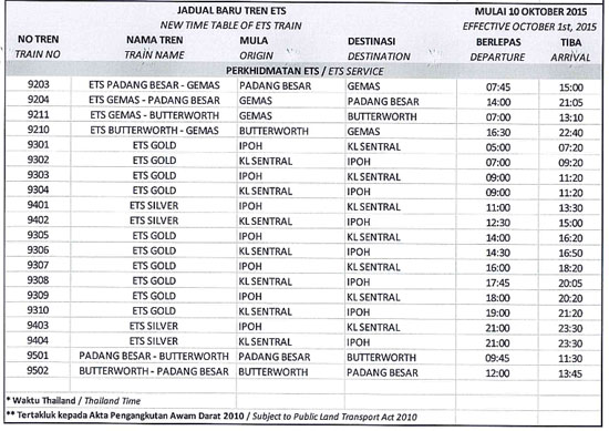 Ke jadual selatan ets KTH Homestay