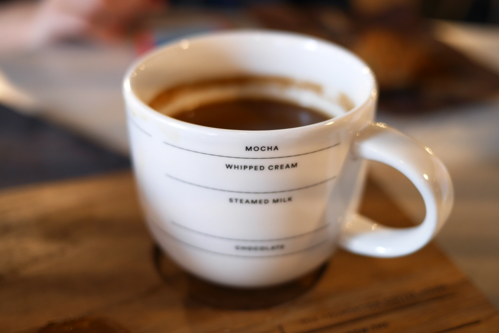 Buckets & Spades Men's Fashion, Design and Lifestyle Blog Three