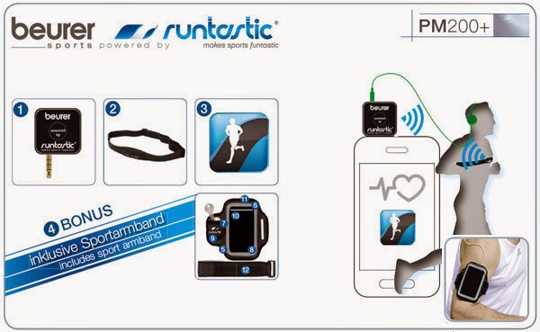 Runtastic PM200+ Runtastic PM200+