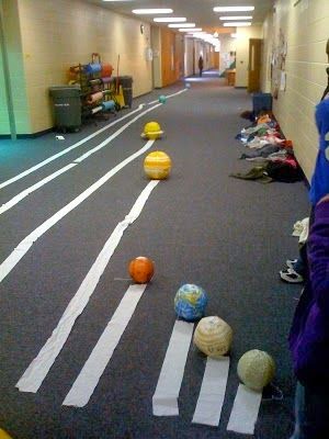 Activity about the planets. Disntance between the planets of our Solar System Activity about the planets. Disntance between the planets of our Solar System