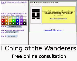I Ching of the Wanderers