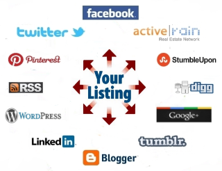 Social Media and Content Syndication Real Estate Agents, Realtor Internet Marketing