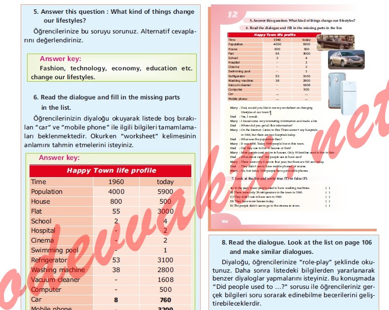 Ödev Vakti: 7. Sınıf İngilizce Ders Kitabı Sayfa 106 ‘nın Cevapları