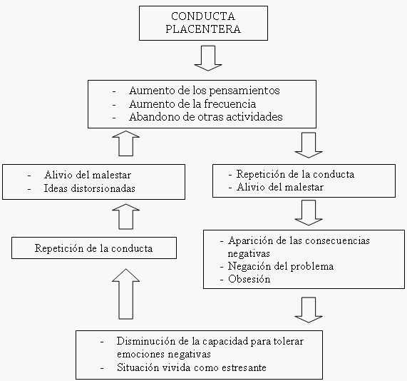Como curar enfermo del alcoholismo
