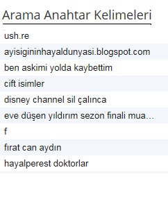 Uyuşuk Hayalperest: 08/2012