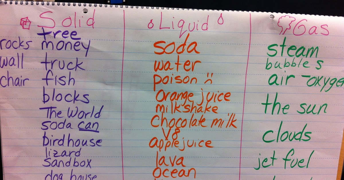 Catch a Bubble Solids, Liquids, and Gases, Oh My!