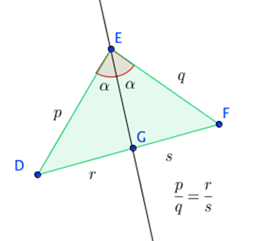 Opposite Angle Theorem Opposite Angle Theorem