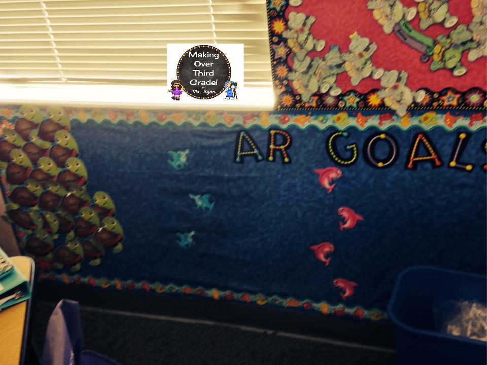 makingoverthirdgrade.blogspot.com makingoverthirdgrade.blogspot.com