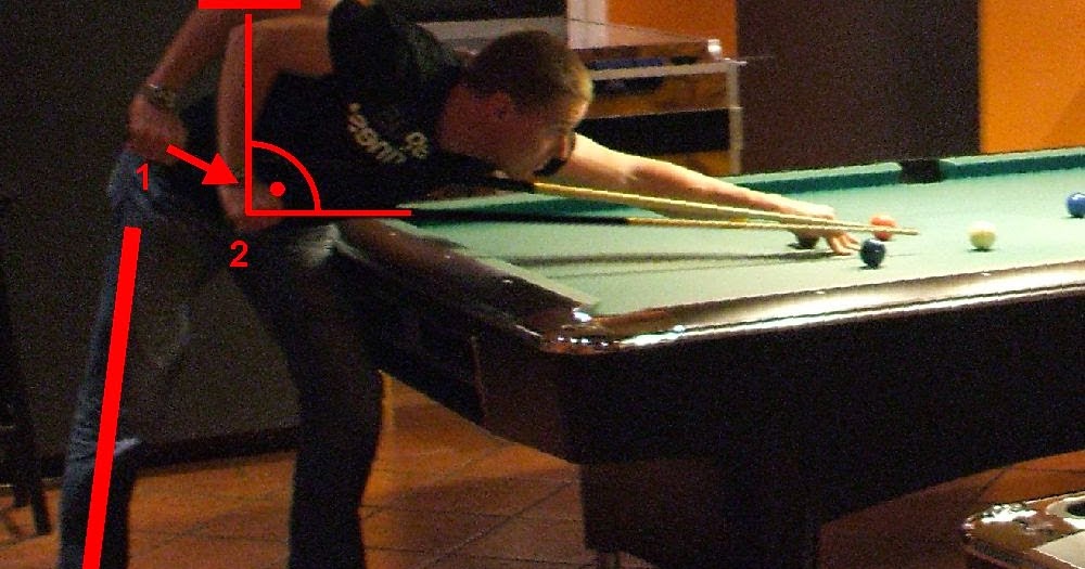 Wir spielen Billard www.billard.tips BillardGrundlagen Stand und