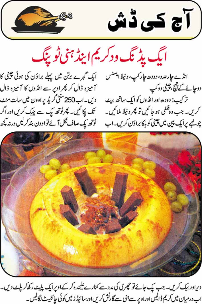 In Urdu Pakistani Indian Food