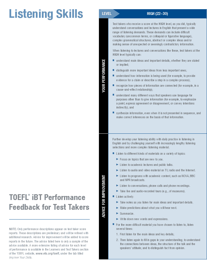 Toefl integrated essay structure