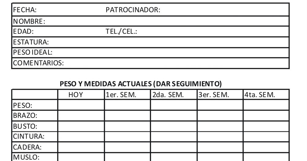 Día a día sobre mi dieta