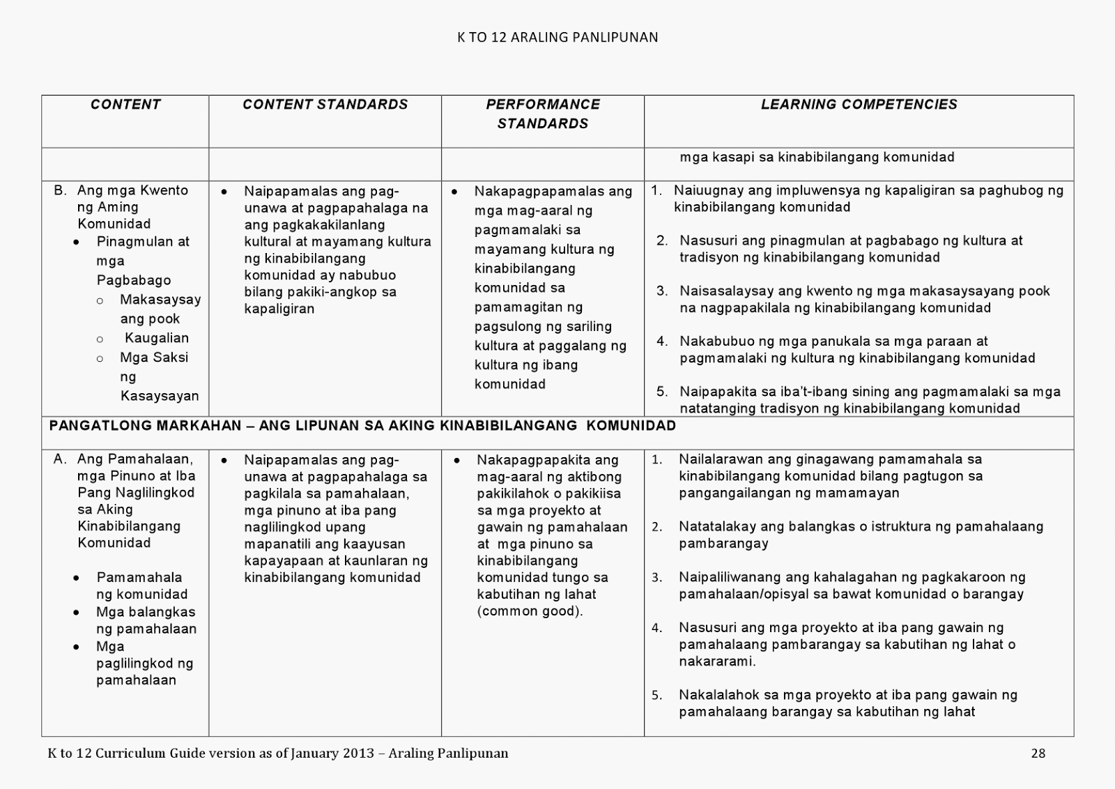 araling panlipunan curriculum guide