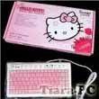 Keyboard Kombinasi Keyboard