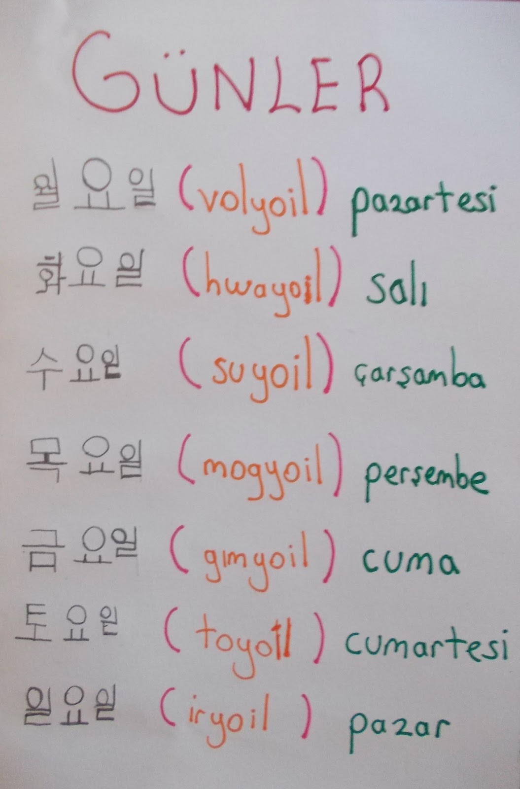 Everything: Korece Yazıyorum!!