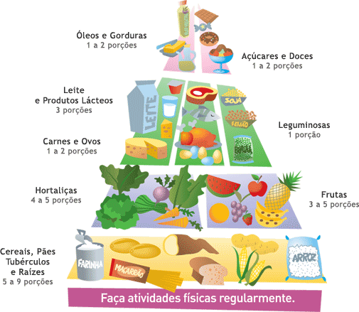 DIETA 1800 CALORIA dieta 1800 caloria: