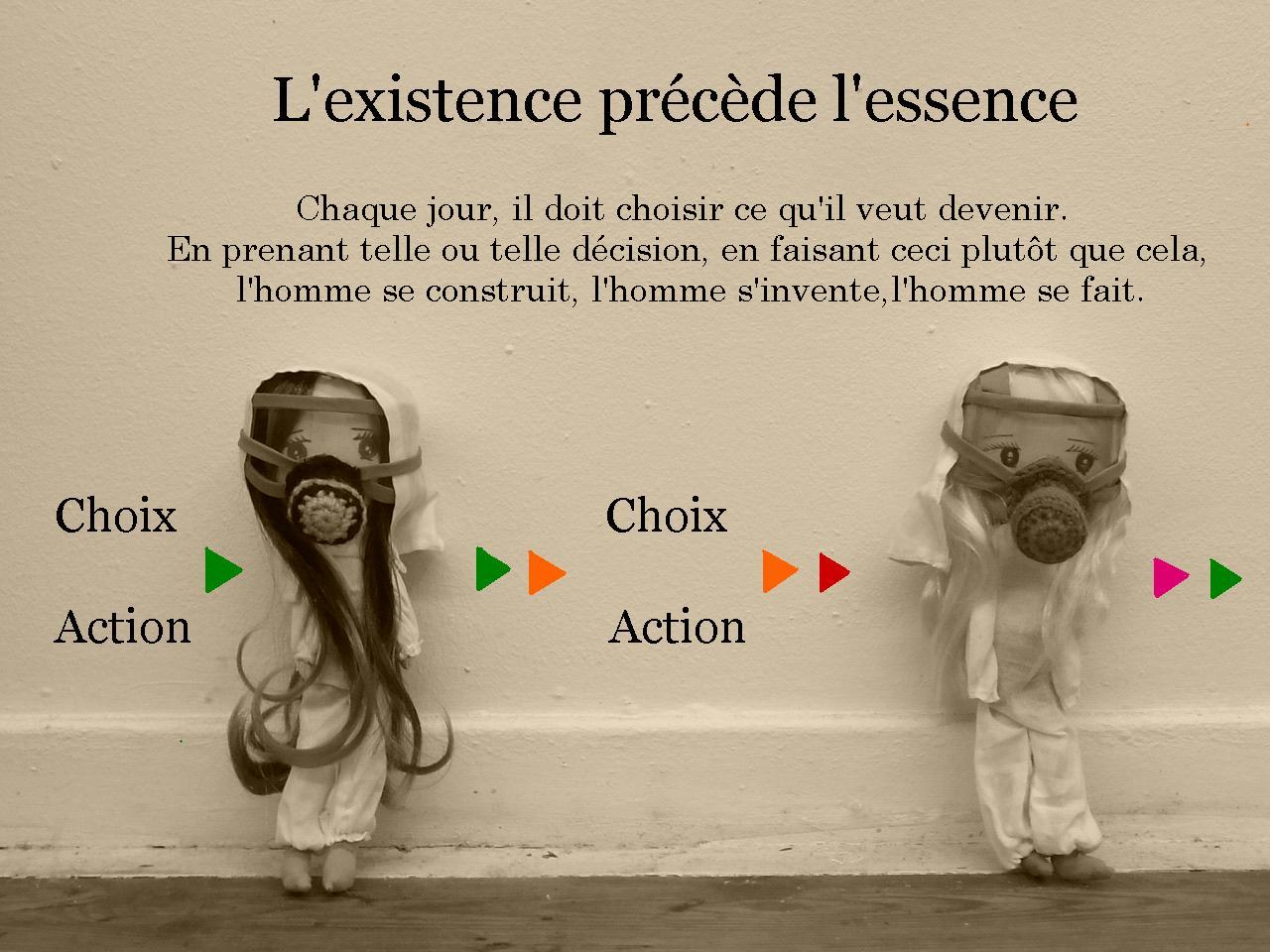 La poupée qui fait: 「L'existence précède l'essence」
