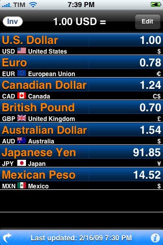 Currency Converter HD - Money currency converter icon. Currency Converter HD - Money