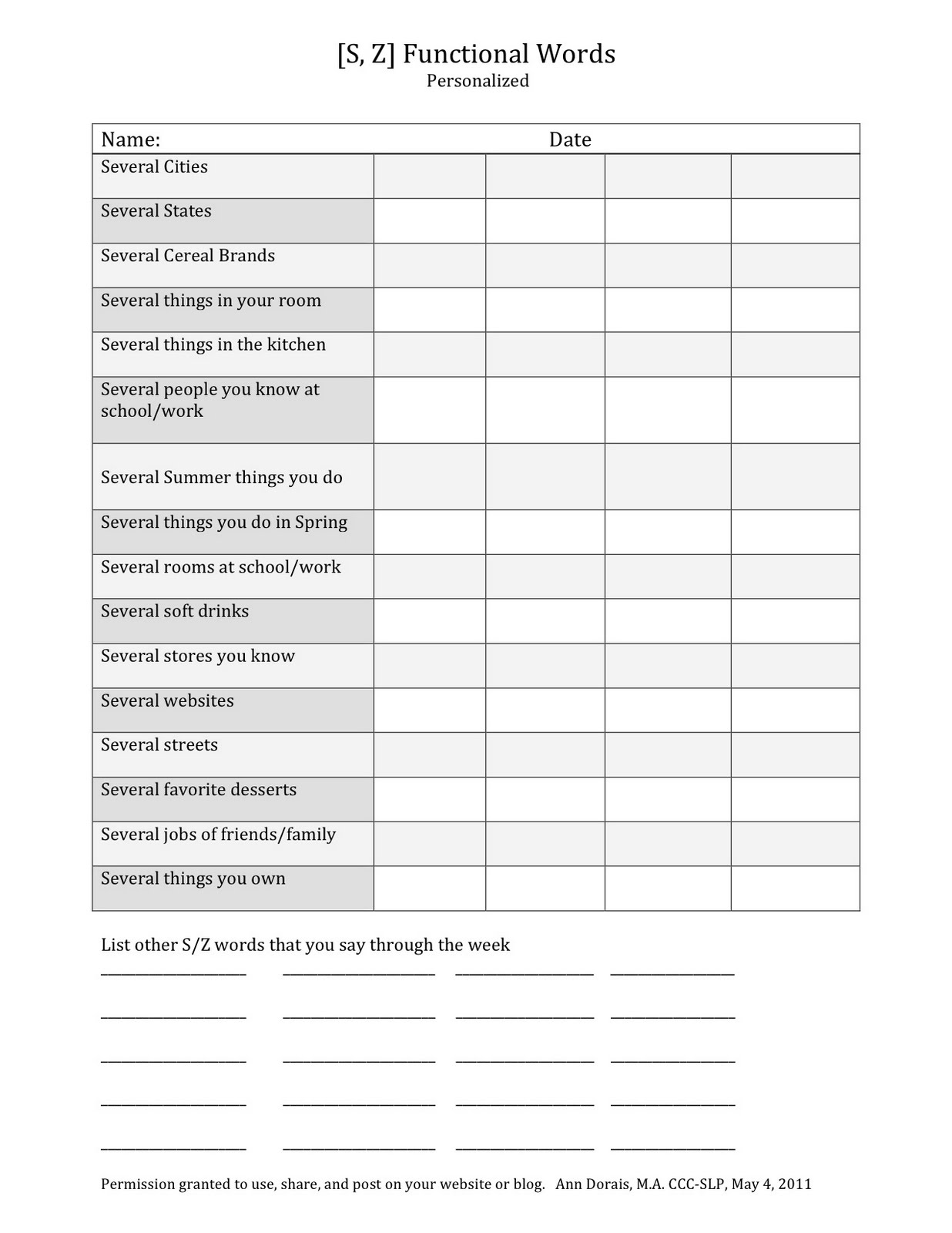 founding fathers essay costume ideas