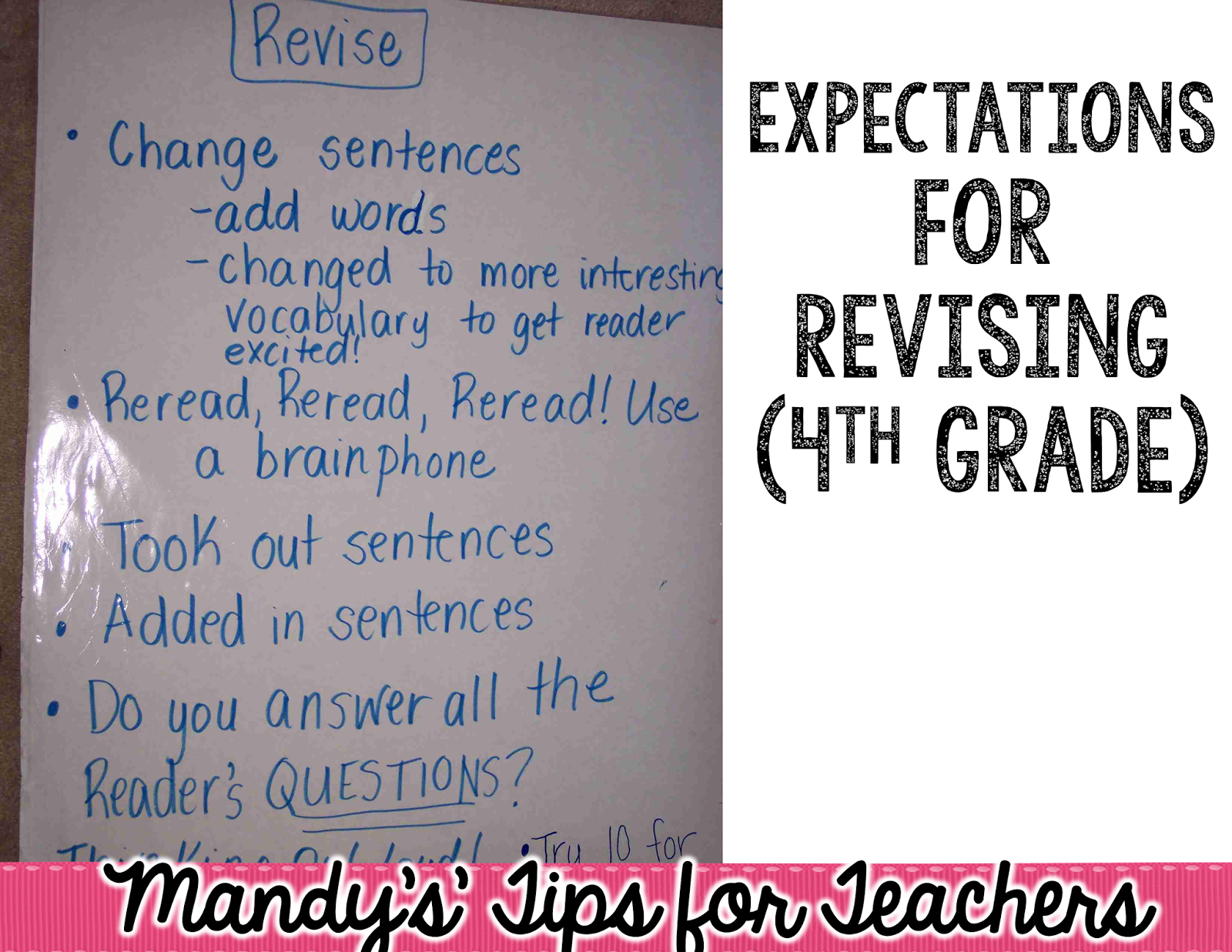 Revise And Edit Anchor Chart