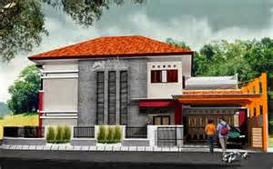 Gambar Desain Rumah Minimalis