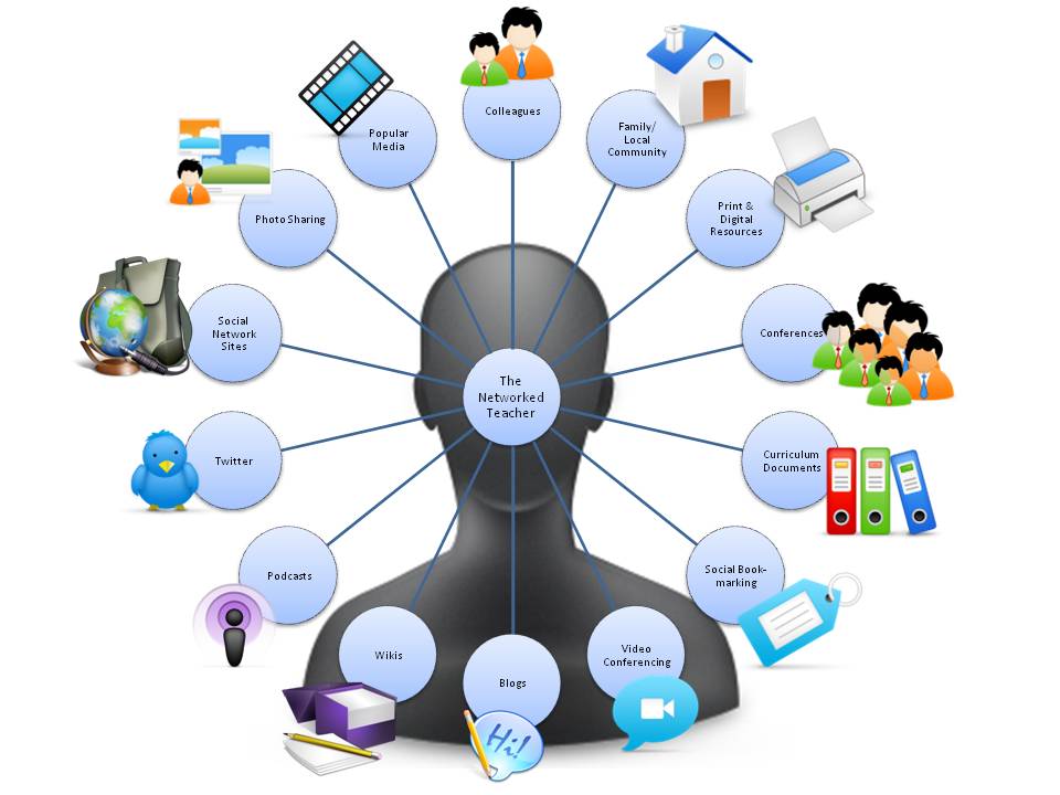 using critical thinking in your daily life Critical thinking is the what are the importance and benefits of critical thinking see knowledge as useful and applicable to daily life and. using critical thinking in your daily life Critical thinking is the what are the importance and benefits of critical thinking see knowledge as useful and applicable to daily life and.