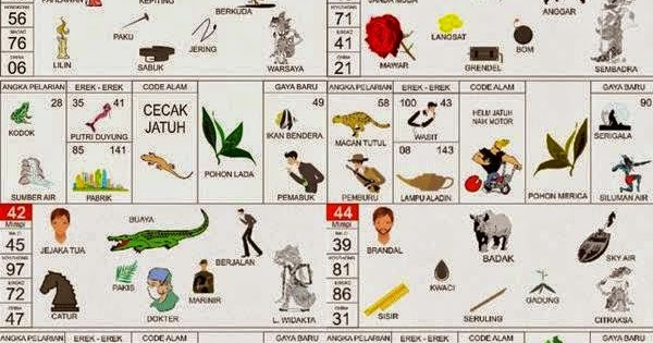 Gambar Erek2 Ikan Bawal Memancing Ikan Angka Togelnya Jevt Online