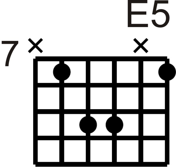 Chord Lolot Tresna Duka