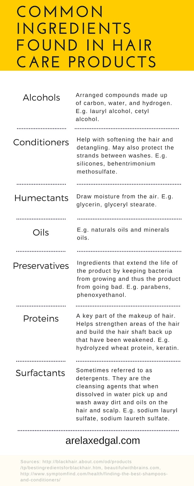 Common Ingredients Found in Hair Care Products A Relaxed Gal