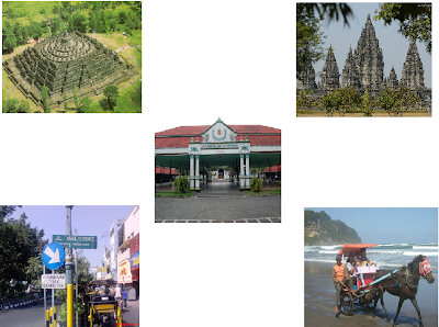 JOGJA TOUR