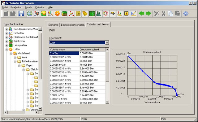 Bild 1 - Flow Simulation