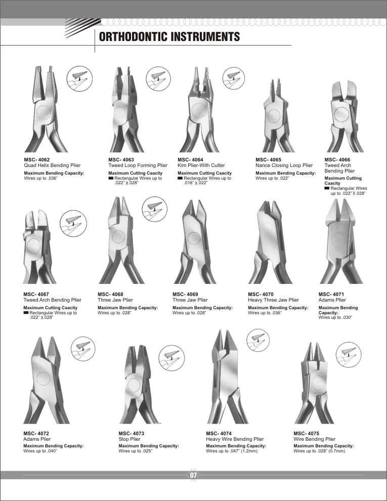 Manufacturers of Dental surgical instruments Orthodontic Instruments