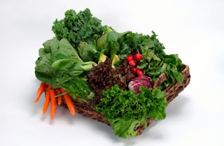 Leafy Vegetables