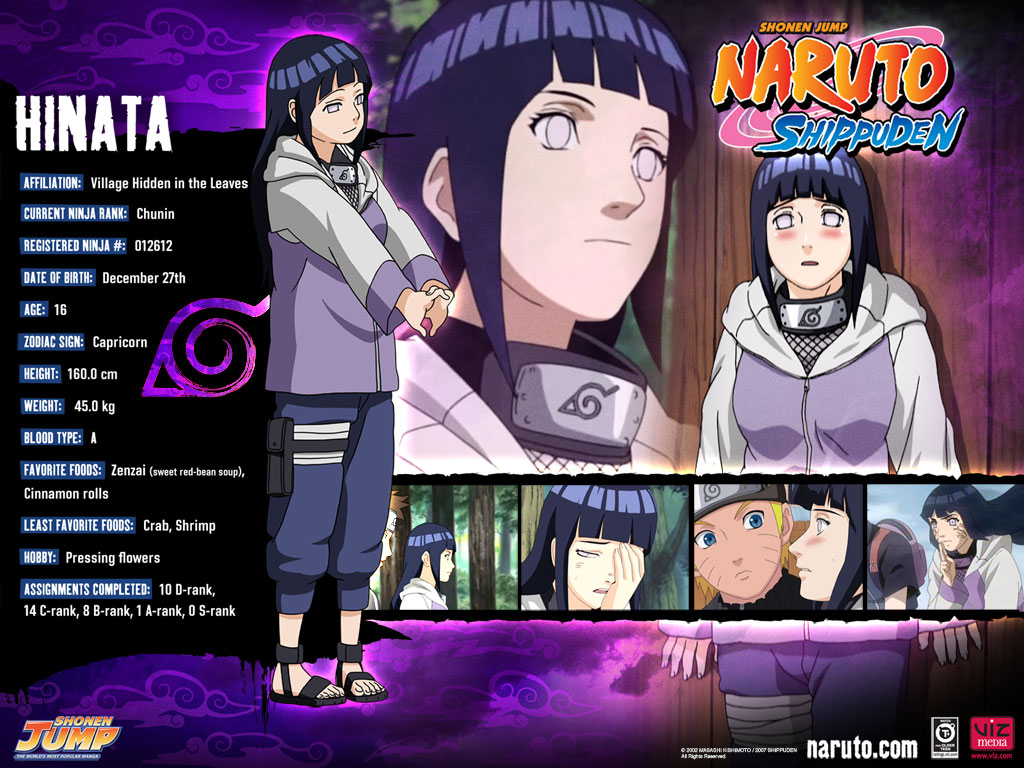 animeinfo@Namikaze: Information about specification of Naruto's