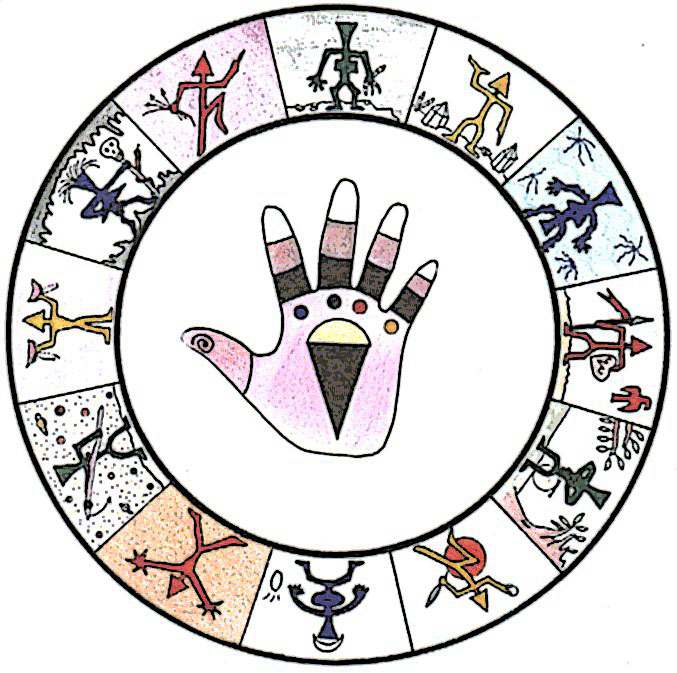 ASTROSHAMANS Astrology and Shamanism Part One (by Franco Santoro)